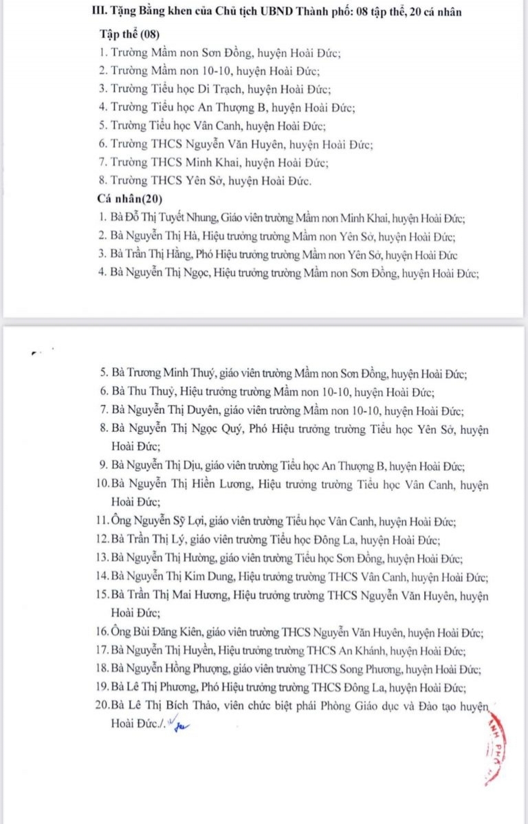 Thành tích trường THCS Vân Canh năm học 2022 - 2023