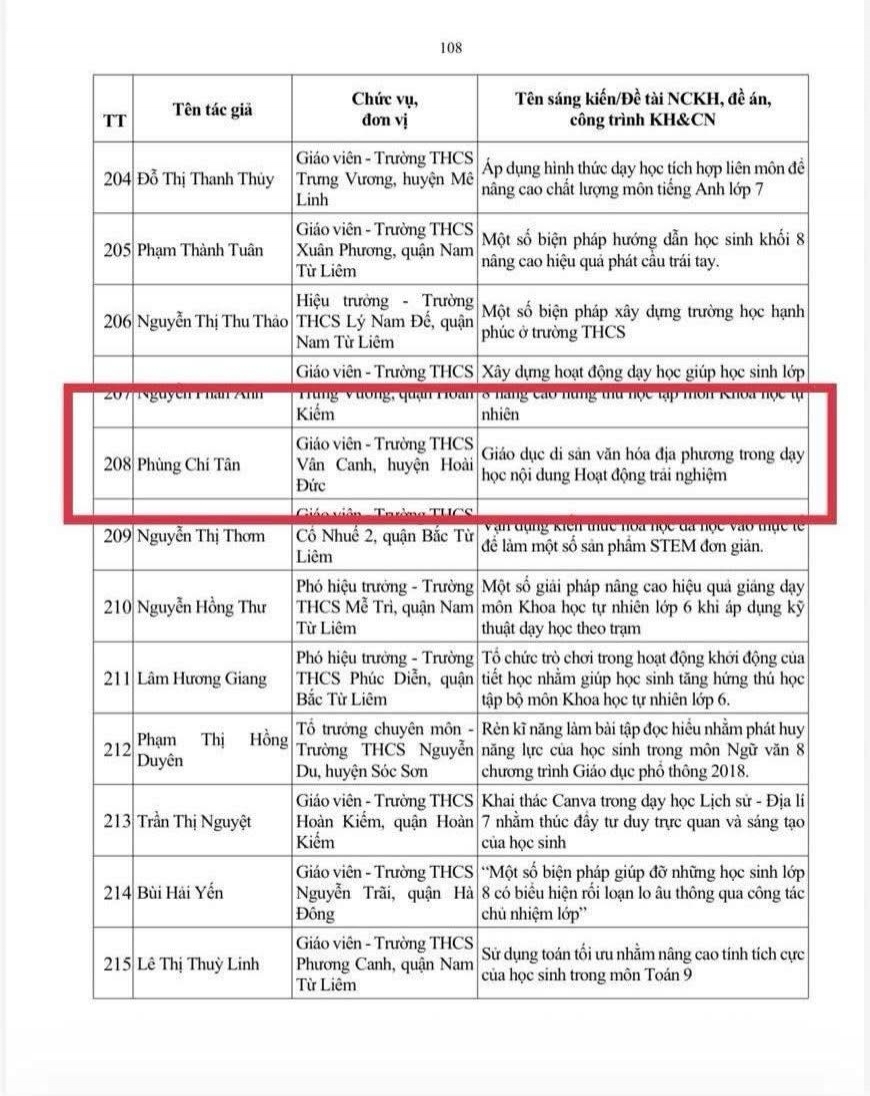 Thầy giáo Phùng Chí Tân đạt Sáng kiến kinh nghiệm cấp Thành phố (Đợt 2 năm 2025)