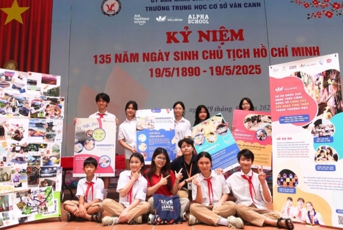 DỰ ÁN SCHOOL OF WELLBEING 2025 - Dự án hỗ trợ tâm lý cho học sinh