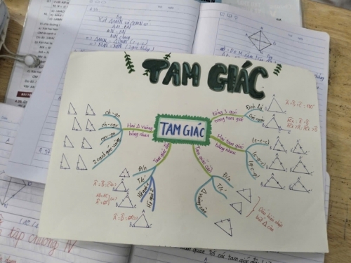 Hưởng ứng phong trào thi đua “dạy tốt – học tốt”